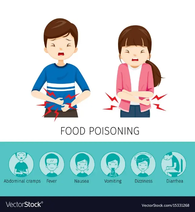 sehatnagar-food-poisoning-tips-for-healthy-lifestyle